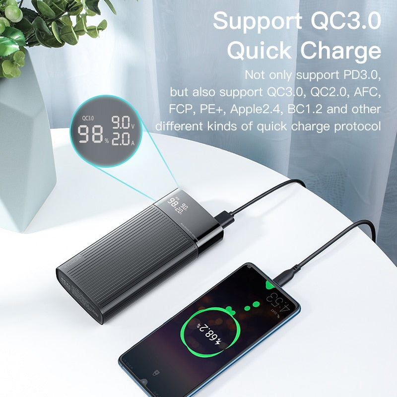 KUULAA Power Bank 20000mAh Fast Charging For All Smartphones