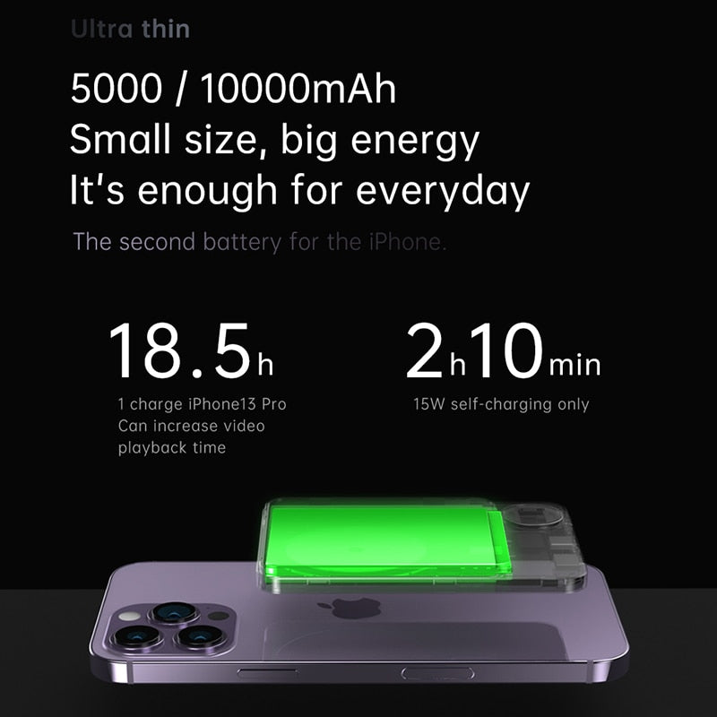 Magnetic Power Bank for Fast Charging External Battery For Iphones