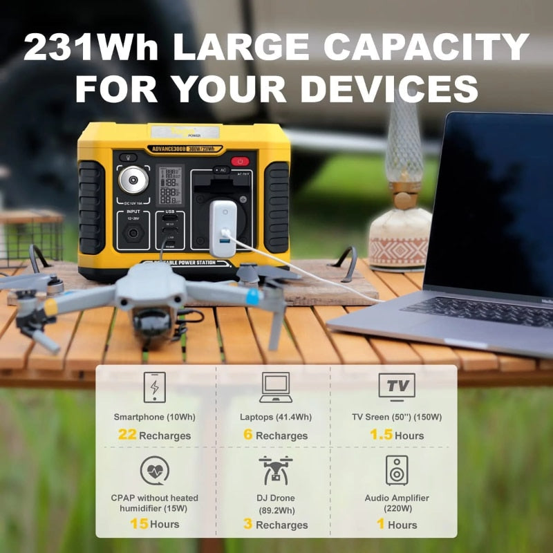 portable power station with built in flashlight and LED battery display