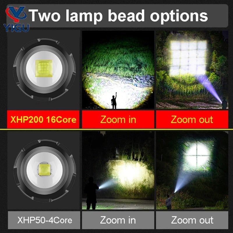 Portable Waterproof LED Flashlight USB Rechargeable for camping and outdoors