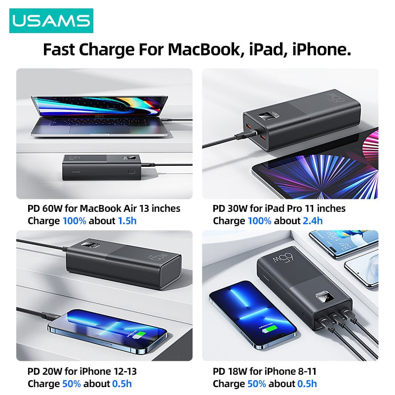 USAMS  65W Fast Charging Power Bank For All Smartphones